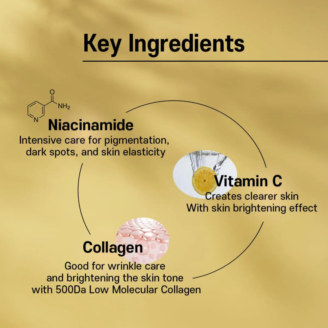 Deep Collagen Niacin Vita C Brightening Mask - Gel Μάσκα για σύσφιξη και εξομάλυνση τόνου δέρματος