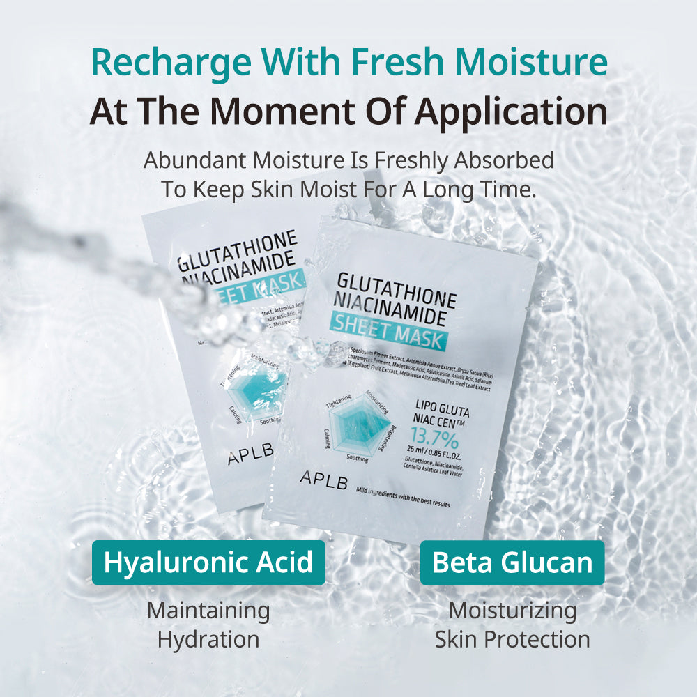 Glutathione Niacinamide Sheet Mask - Μάσκα λάμψης και βαθιάς ενυδάτωσης