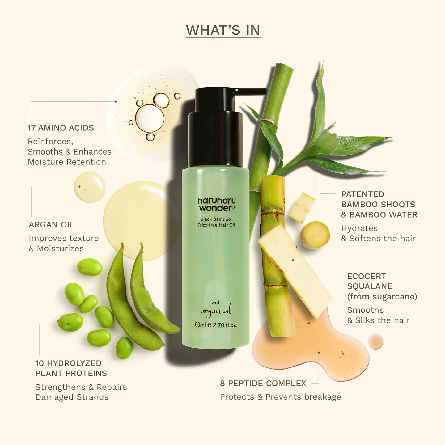 Black Bamboo Frizz-free Hair Oil