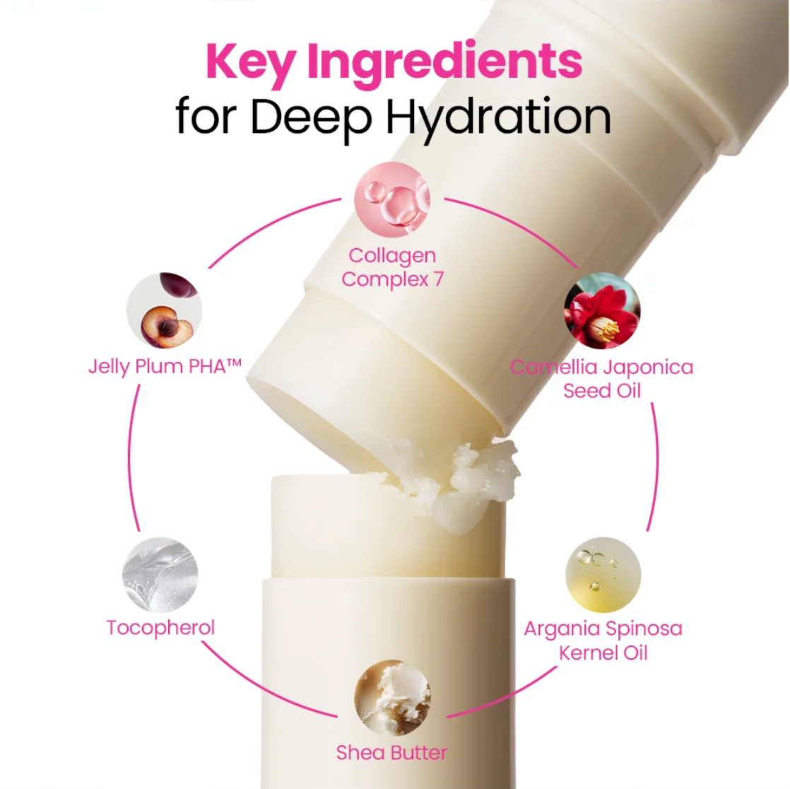 SEOUL 1988 Multi Balm : Collagen Complex 7 + Plum - Πολυλειτουργικό Balm Ενυδάτωσης & Σύσφιξης