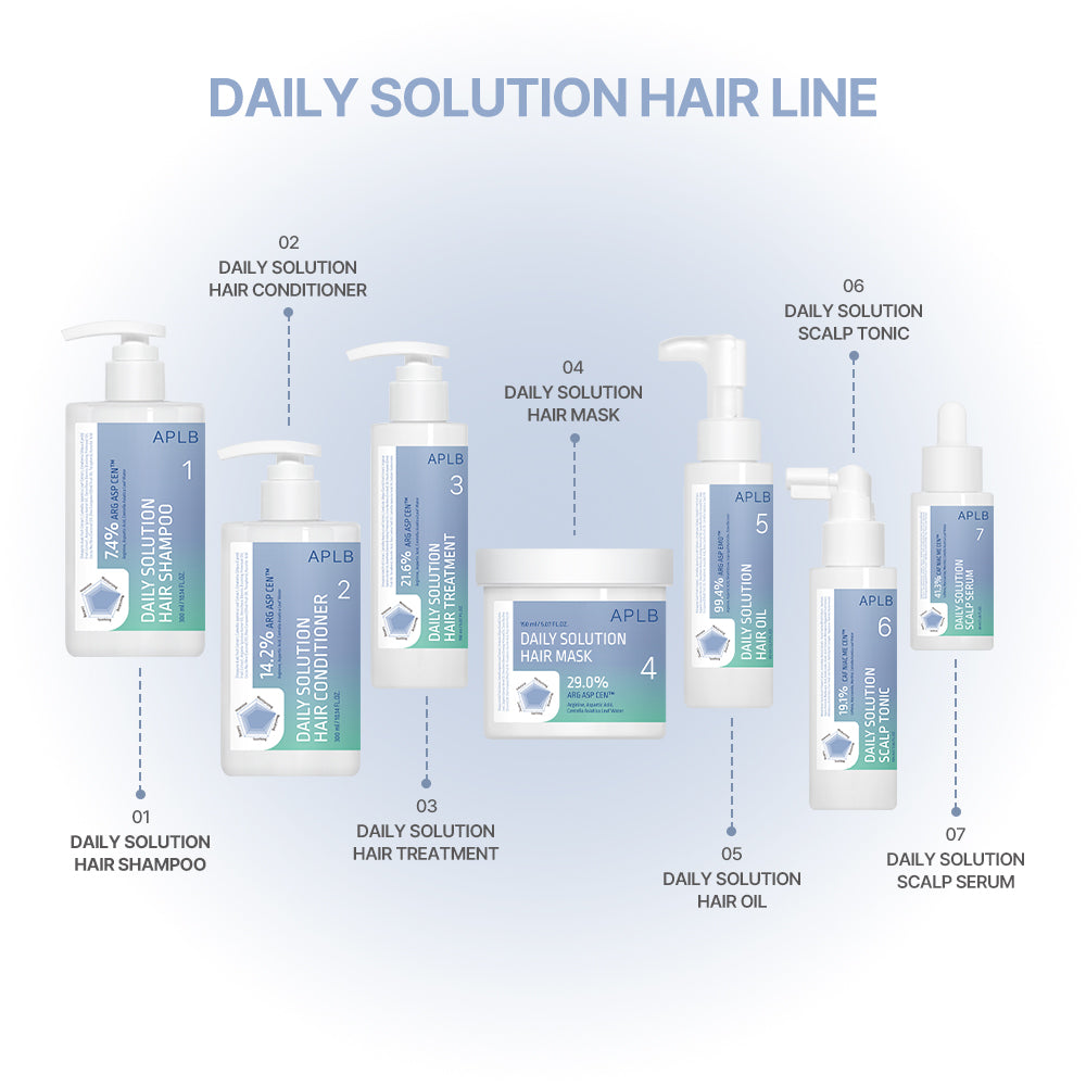 Daily Solution Hair Oil – Θρεπτικό Λάδι Μαλλιών για Λάμψη, Λείανση & Έλεγχο του Φριζαρίσματος