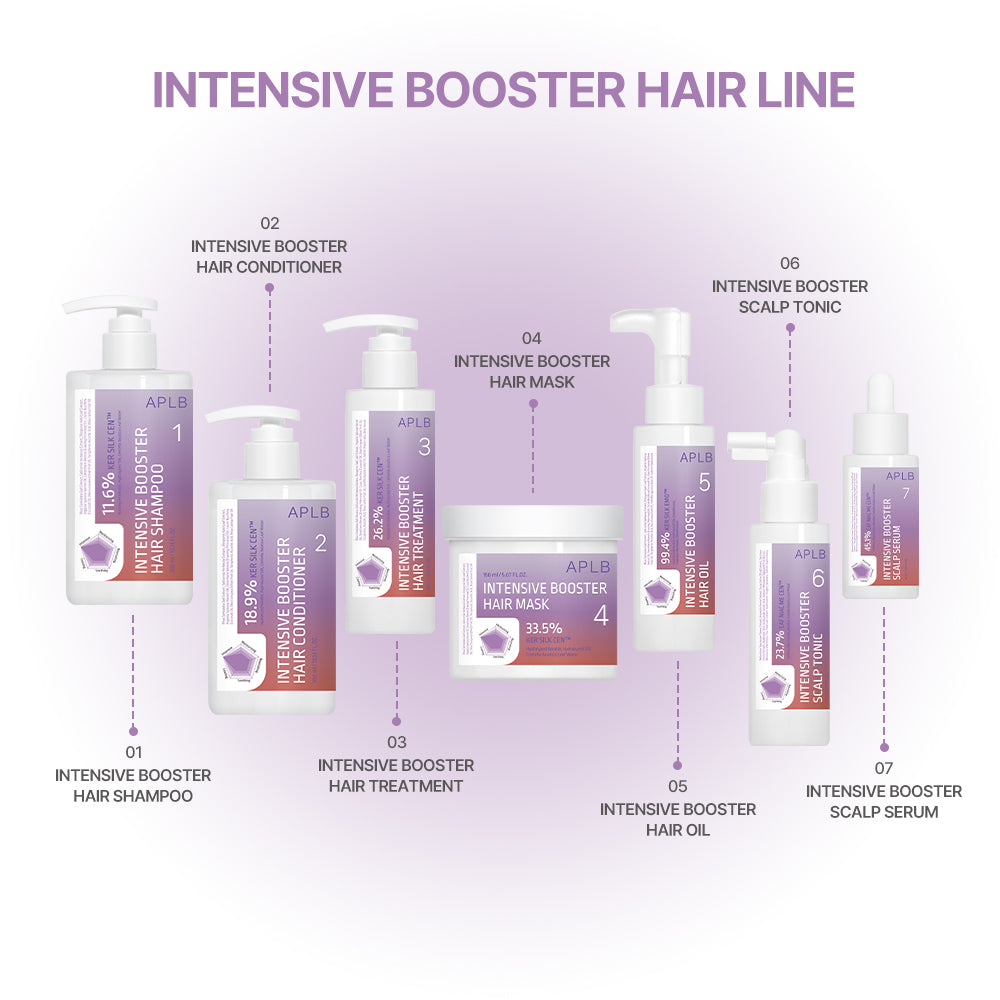 Intensive Booster Hair Oil – Επανορθωτικό & Ενδυναμωτικό Λάδι Μαλλιών με Κερατίνη & Πρωτεΐνες Μεταξιού