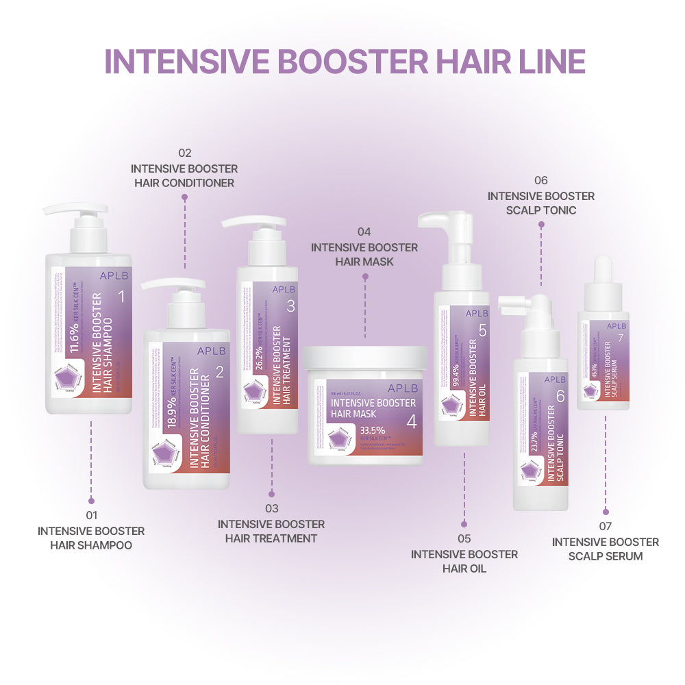 Intensive Booster Hair Shampoo – Ενδυναμωτικό Σαμπουάν Επανόρθωσης με Κερατίνη & Πρωτεΐνες Μεταξιού