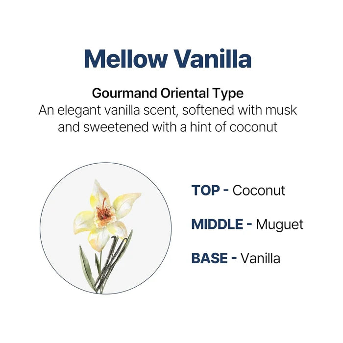 Rich Soymilk Body Cream Mellow Vanilla - Πλούσια Ενυδατική Κρέμα Σώματος με Soymilk & Ceramides