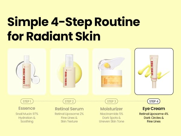 SEOUL 1988 Eye Cream: Retinal Liposome 4% + Fermented Bean - Αντιρυτιδική κρέμα ματιών με Ρετινάλη
