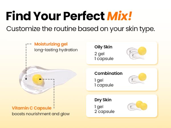 SEOUL 1988 Capsule Cream : Niacinamide 5% + Yuja 