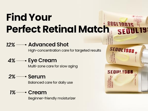SEOUL 1988 Eye Cream: Retinal Liposome 4% + Fermented Bean - Αντιρυτιδική κρέμα ματιών με Ρετινάλη