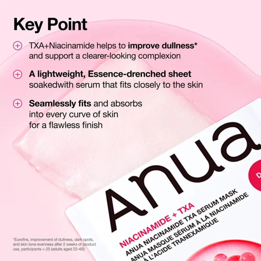 Niacinamide TXA Serum Mask