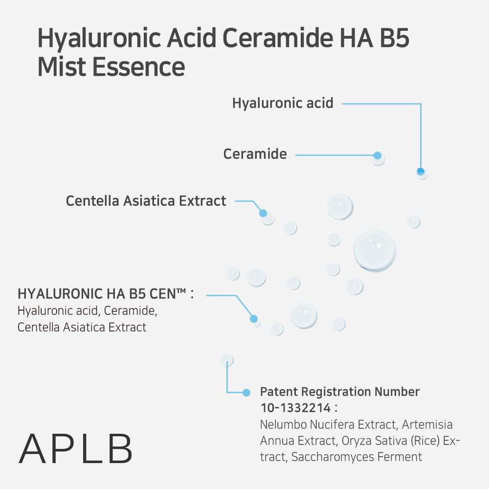 Hyaluronic Acid Ceramide HA B5 Mist Essence – Ενυδατικό & Καταπραϋντικό Mist Προσώπου με Υαλουρονικό Οξύ, Κεραμίδια & Πανθενόλη