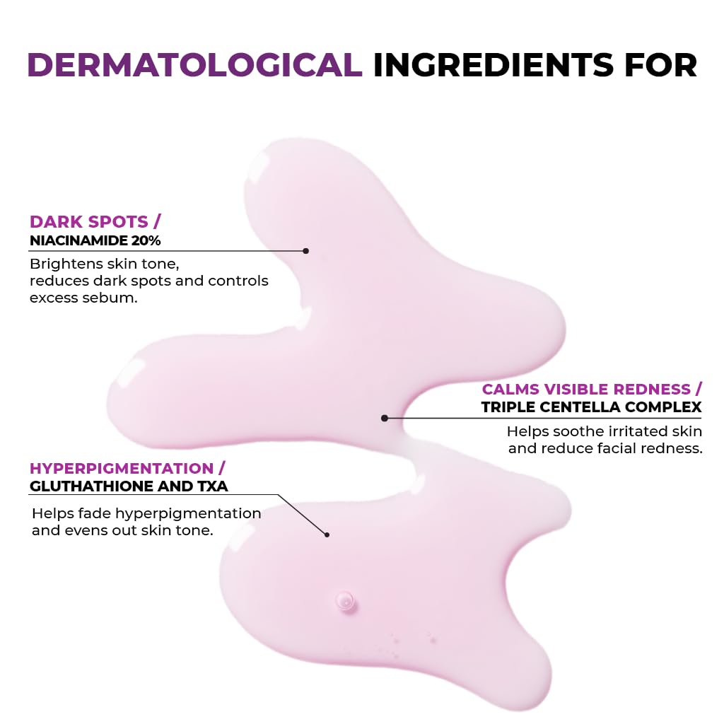 Niacinamide 20 Serum - Ορός Εντατικής Λάμψης & Ομοιομορφίας