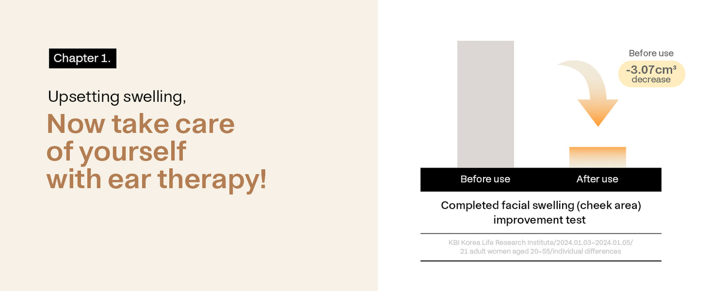 Ear Therapy Acupressure Patch Pearl - Διακοσμητικά Αυτοκόλλητα Πιεσοθεραπείας για Ευεξία