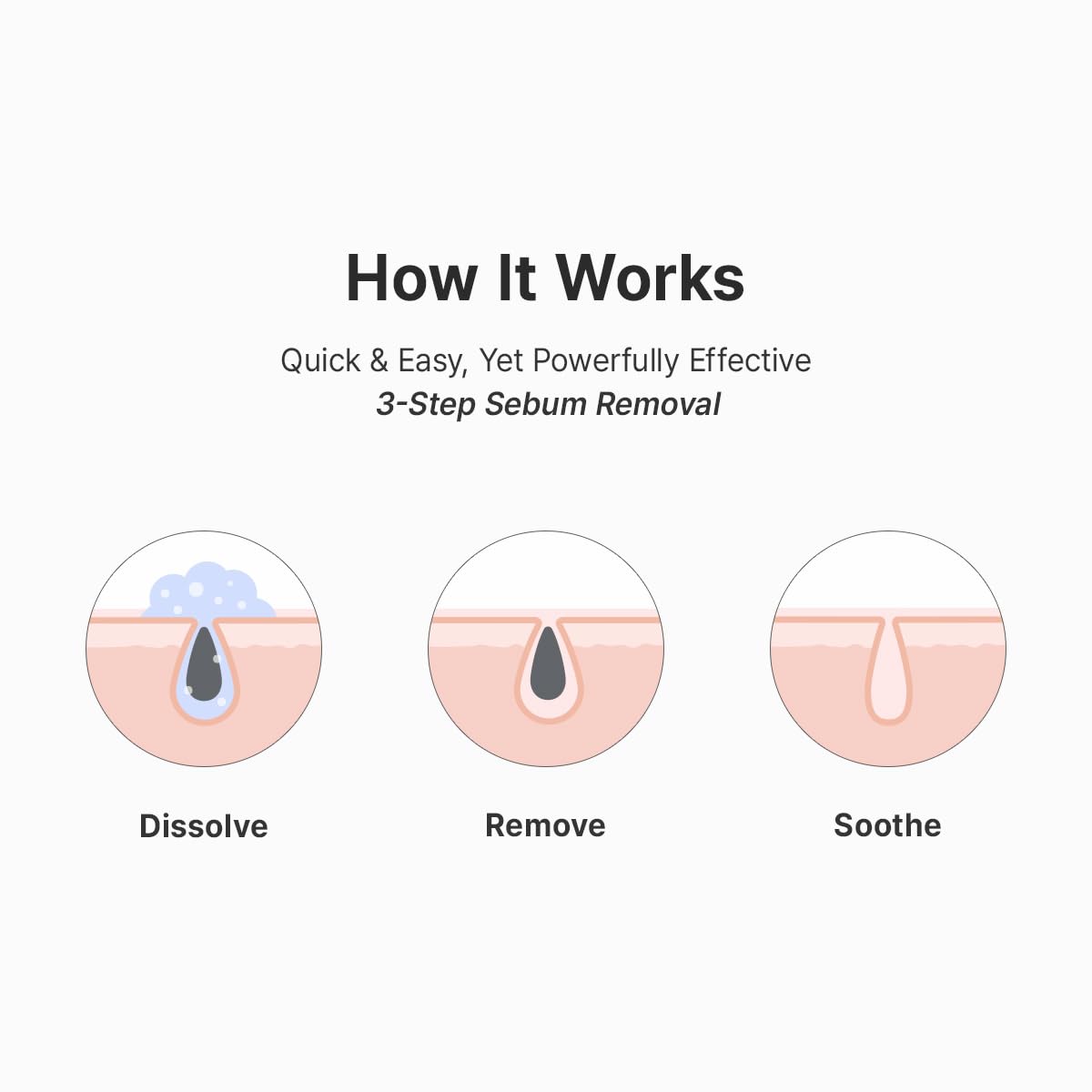 Premium Quick Step Sebum Cleanser – Υγρό Καθαριστικό για Βαθύ Καθαρισμό Πόρων & Απομάκρυνση Σμήγματος