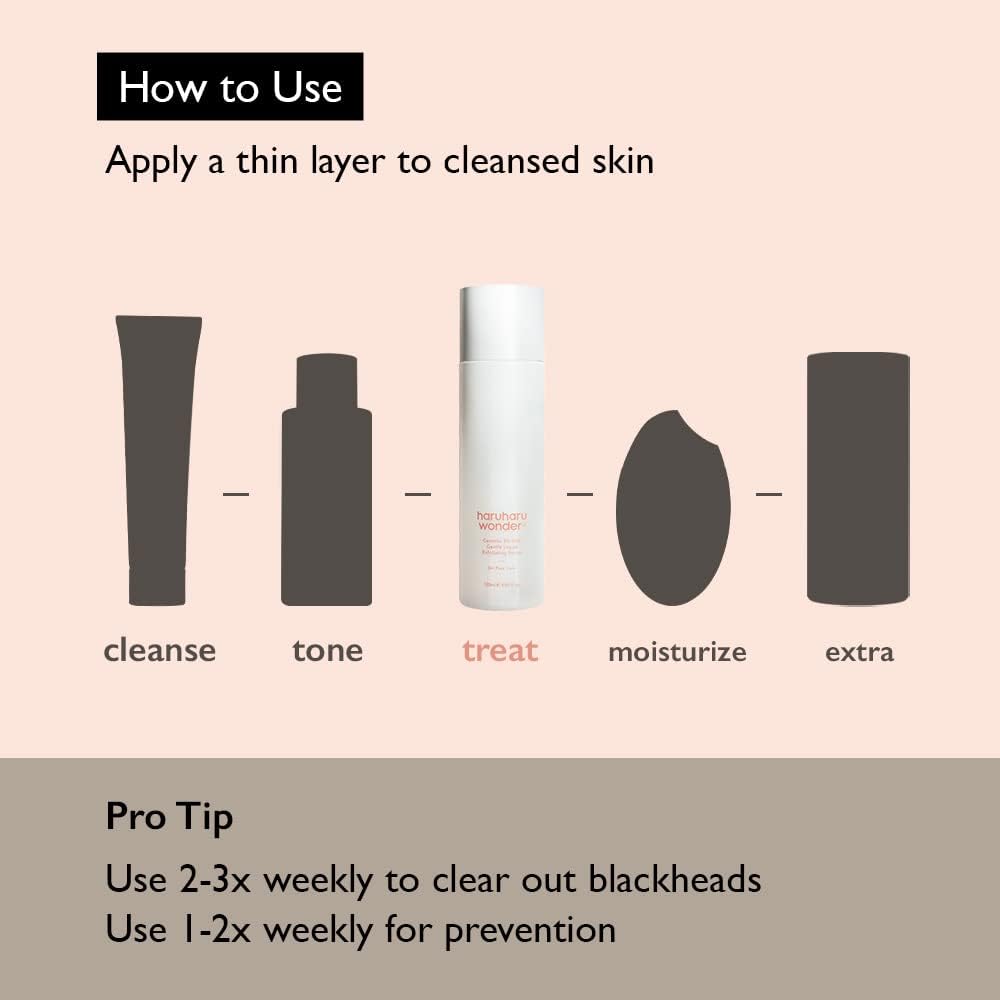 Centella 3% PHA Gentle Liquid Exfoliating Serum