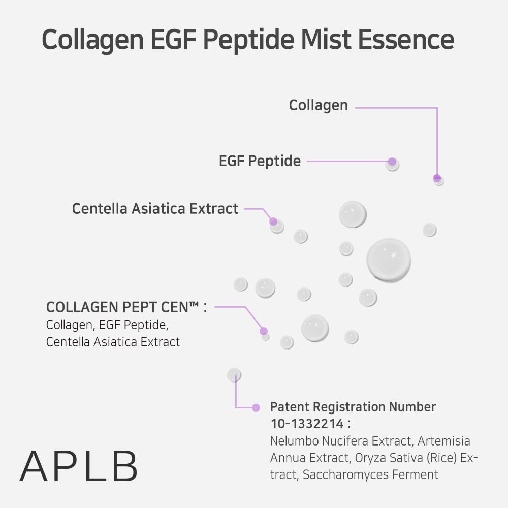Collagen EGF Peptide Mist Essence