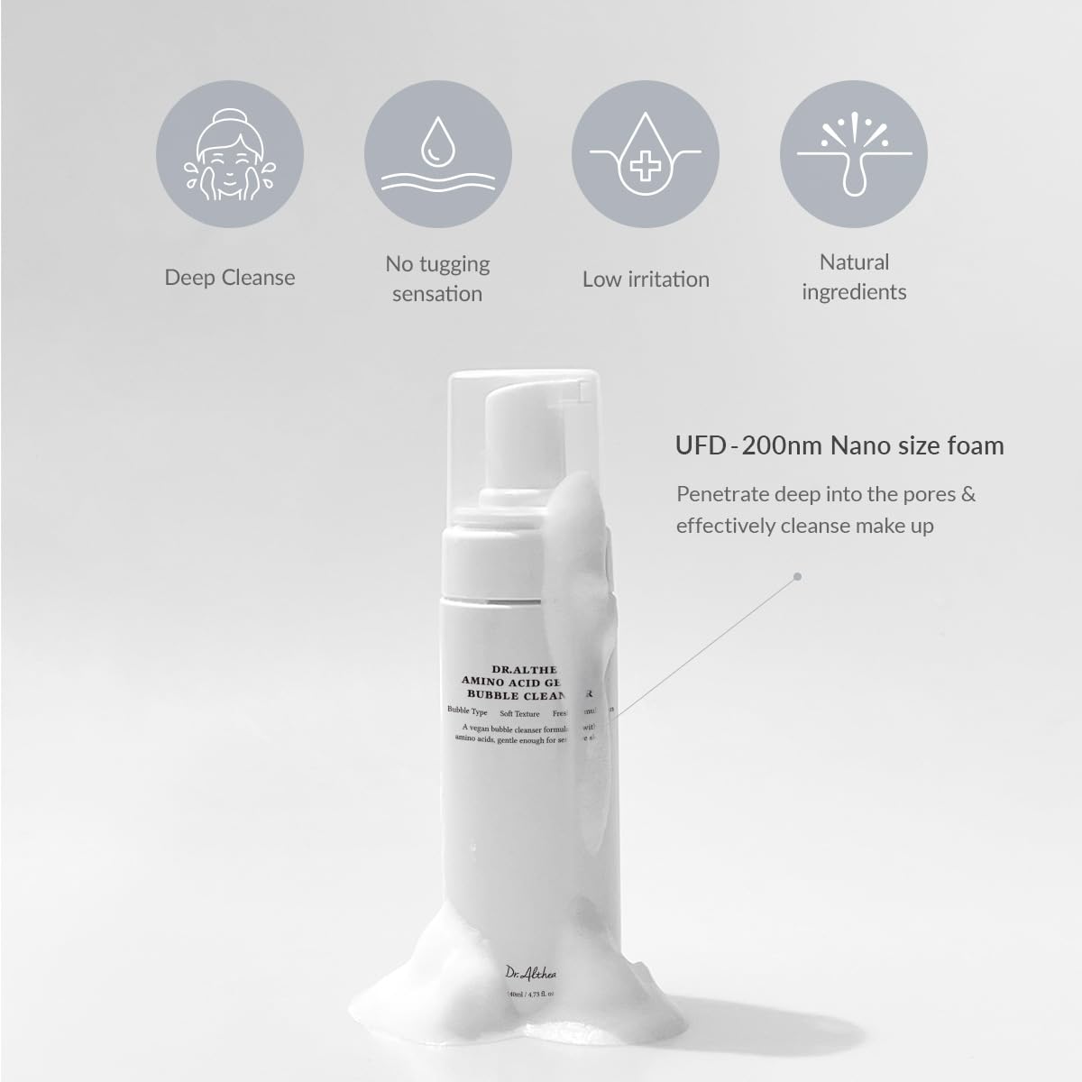 Amino Acid Gentle Bubble Cleanser – Απαλός Αφρώδης Καθαρισμός Προσώπου με Αμινοξέα για Ενυδάτωση & Προστασία του Δερματικού Φραγμού