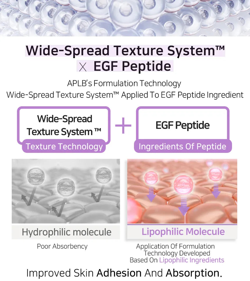 Collagen EGF Peptide Sheet Mask – Μάσκα Σύσφιξης & Ενυδάτωσης