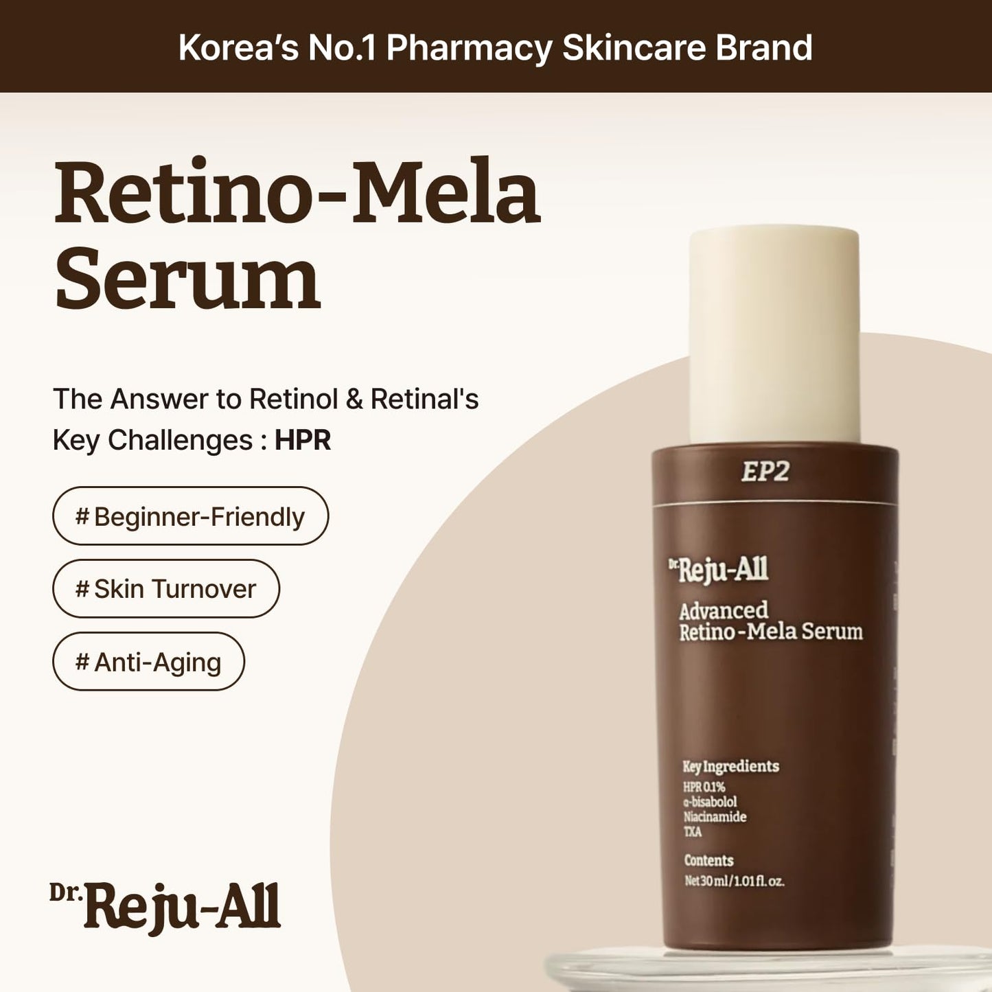 Advanced Retino-Mela Serum - Ορός Νέας Γενιάς για Τόνωση, Λάμψη & Αντιγήρανση