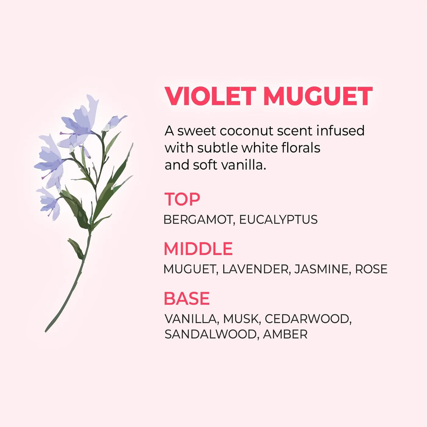 Progen Double Bonding Capsule Hair Mask Violet Muguet