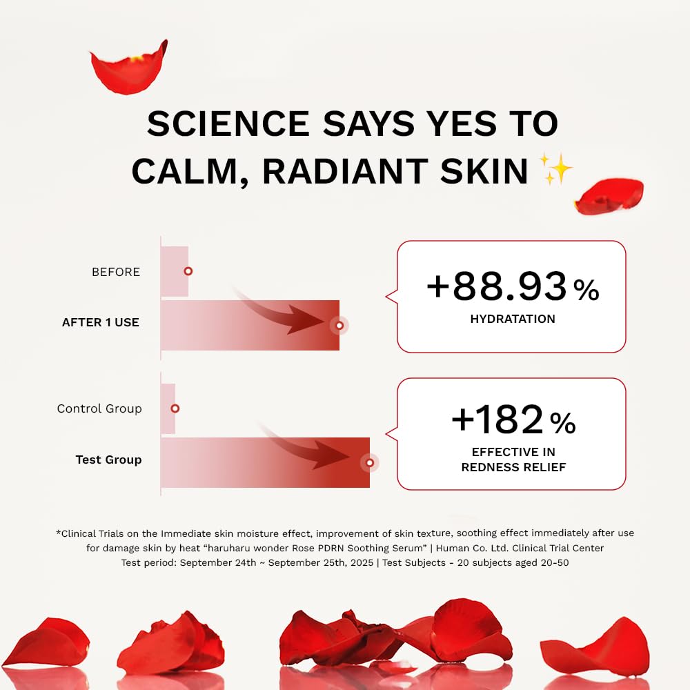 Rose PDRN Soothing Serum