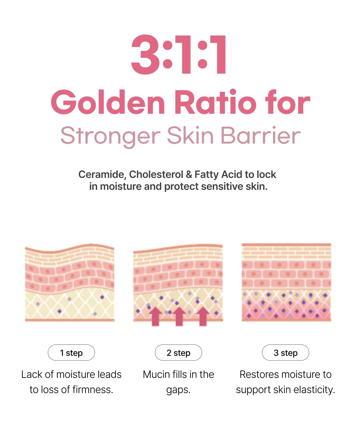 Mucin Mineral Vita Bubble First Essence - Αναζωογονητική Essence με Mucin & Κολλαγόνο