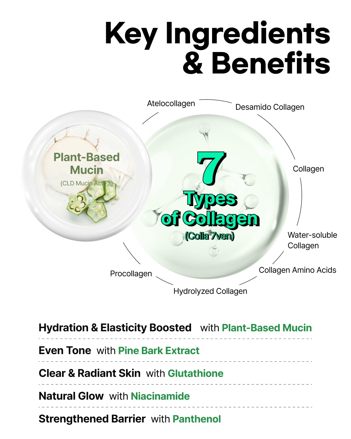 Mucin Collagen Voluming Cream Ampoule - Κρέμα-Ορός για Λάμψη & Σφριγηλότητα