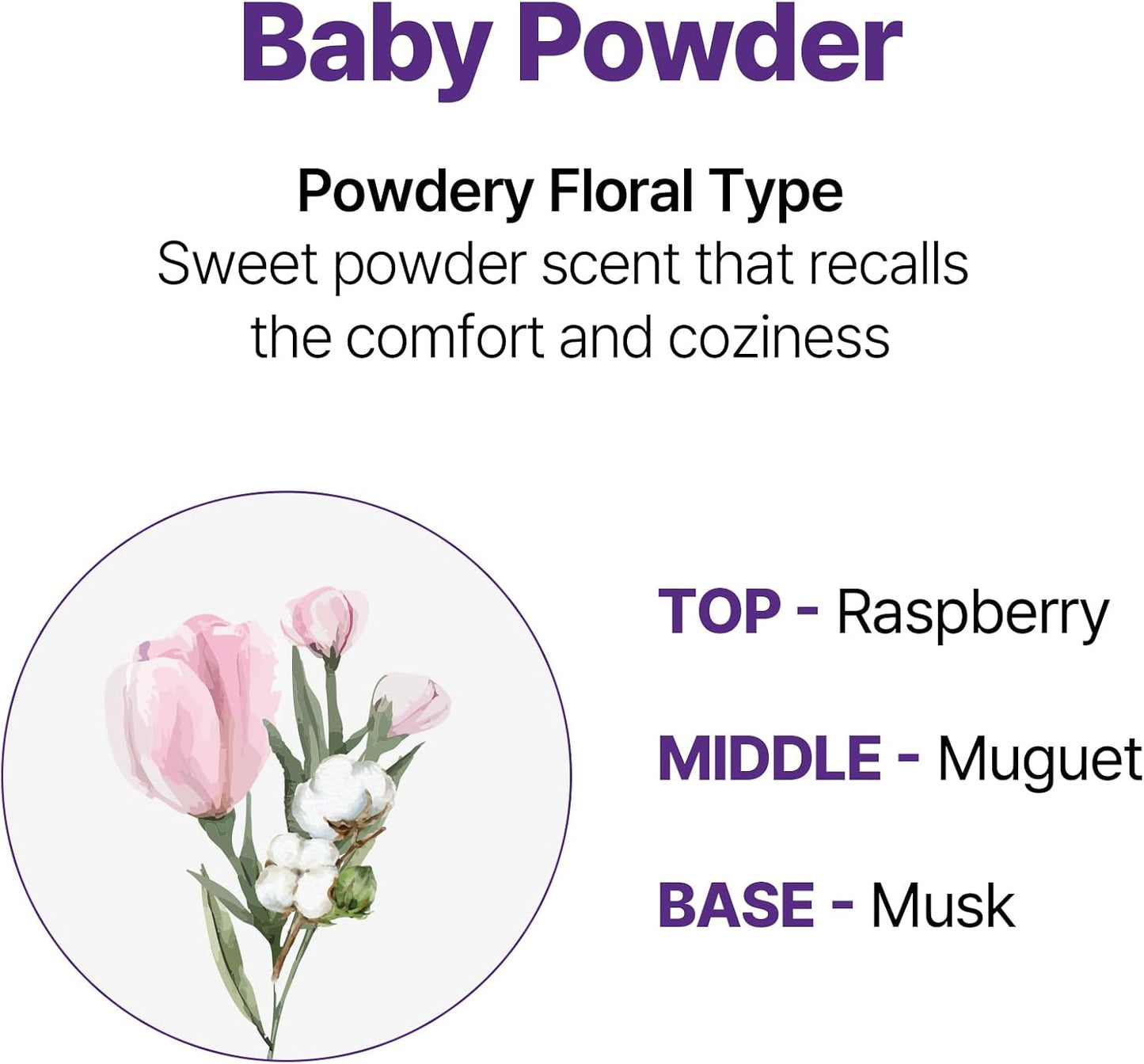 Honey & Macadamia Natural Shampoo Baby Powder - Σαμπουάν Ενυδάτωσης & Λάμψης