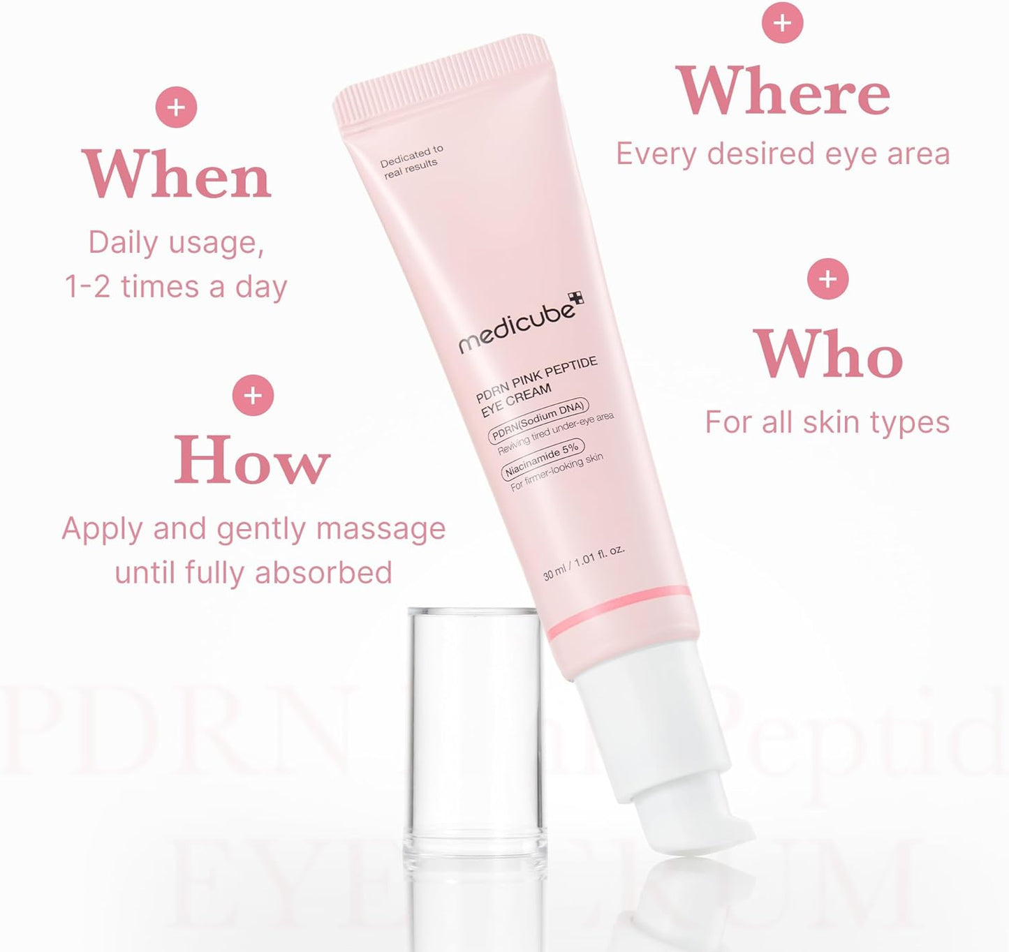 PDRN Pink Peptide Eye Cream - Κρέμα ματιών για ρυτίδες και μαύρους κύκλους