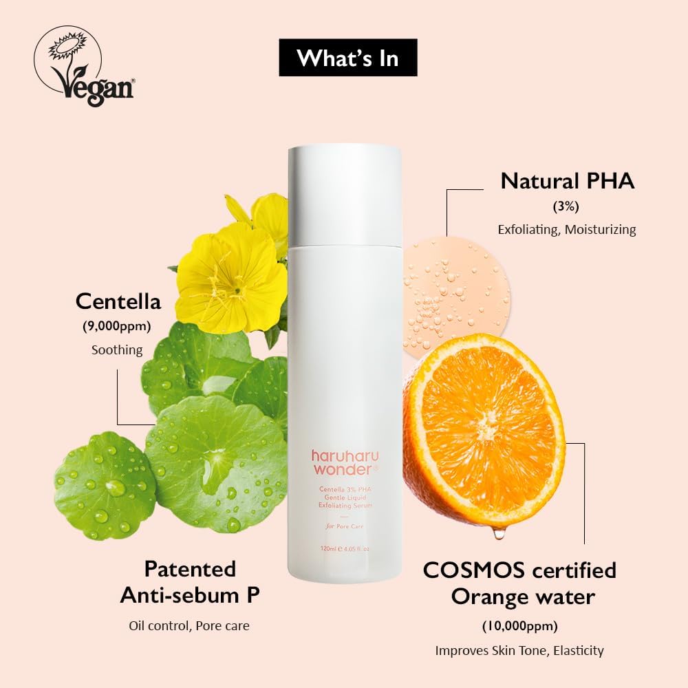 Centella 3% PHA Gentle Liquid Exfoliating Serum
