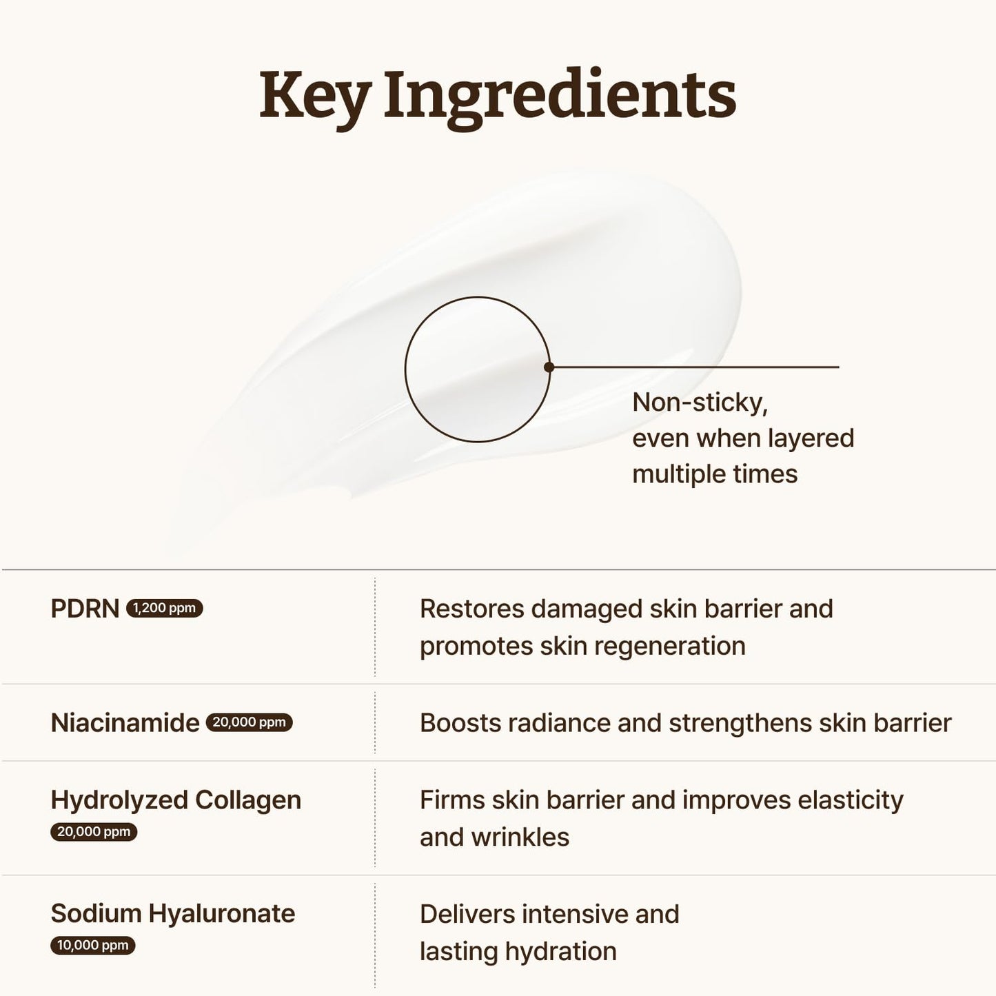 Advanced PDRN Rejuvenating Cream - Επανορθωτική Κρέμα Νύχτας με 1.200ppm PDRN