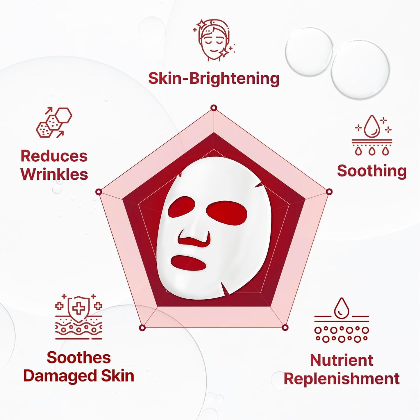 Madeca Derma Mask III Intensive Formula