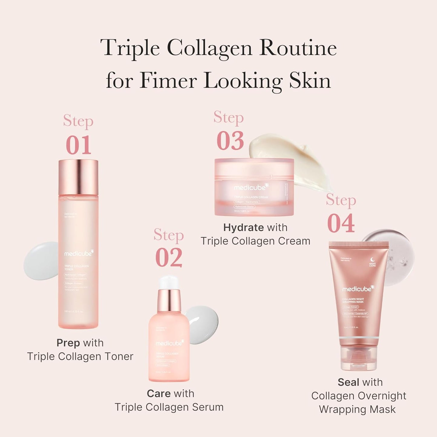 Triple Collagen Serum 4.0 - Ενυδατικός ορός για ελαστικότητα και σφριγηλότητα