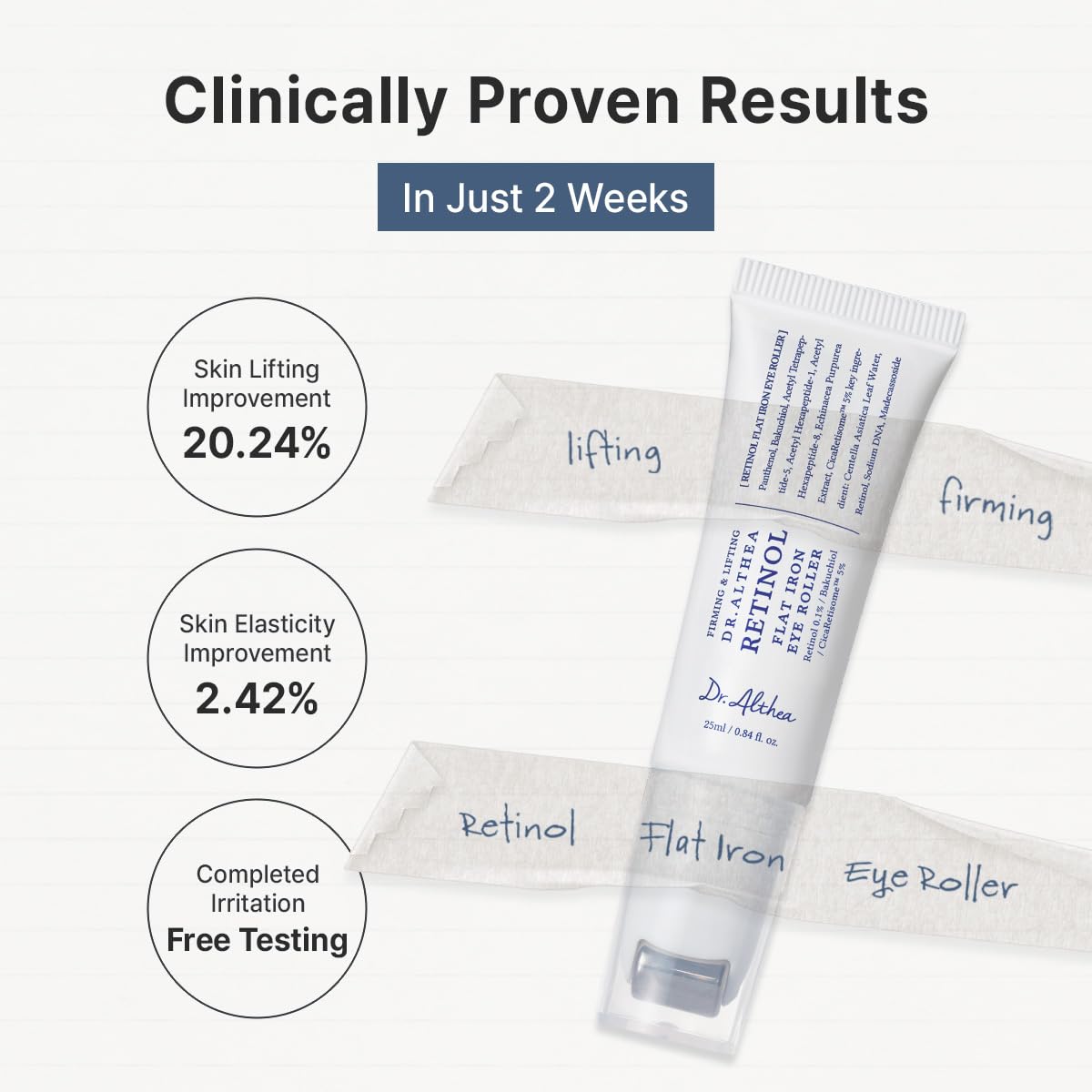 Retinol Flat Iron Eye Roller – Serum Ματιών με Ρετινόλη, Bakuchiol & Roller Μασάζ