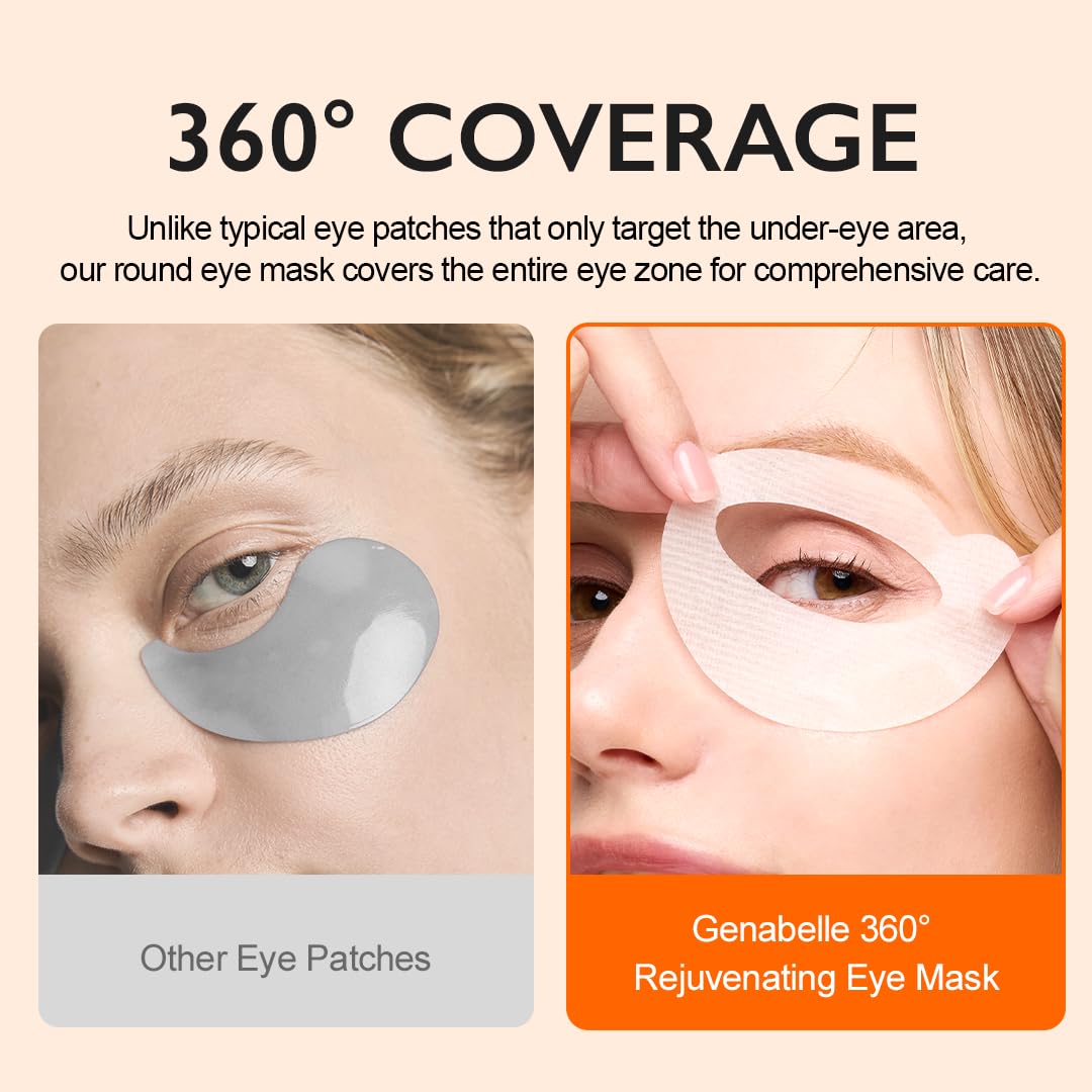 PDRN 360° Rejuvenating Eye Mask - Μάσκα Ματιών 360° για Ολοκληρωμένη Αναζωογόνηση & Σύσφιξη της Περιοχής των Ματιών