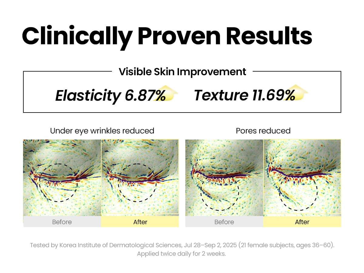 SEOUL 1988 Serum: Retinal Liposome 2% + Black Ginseng