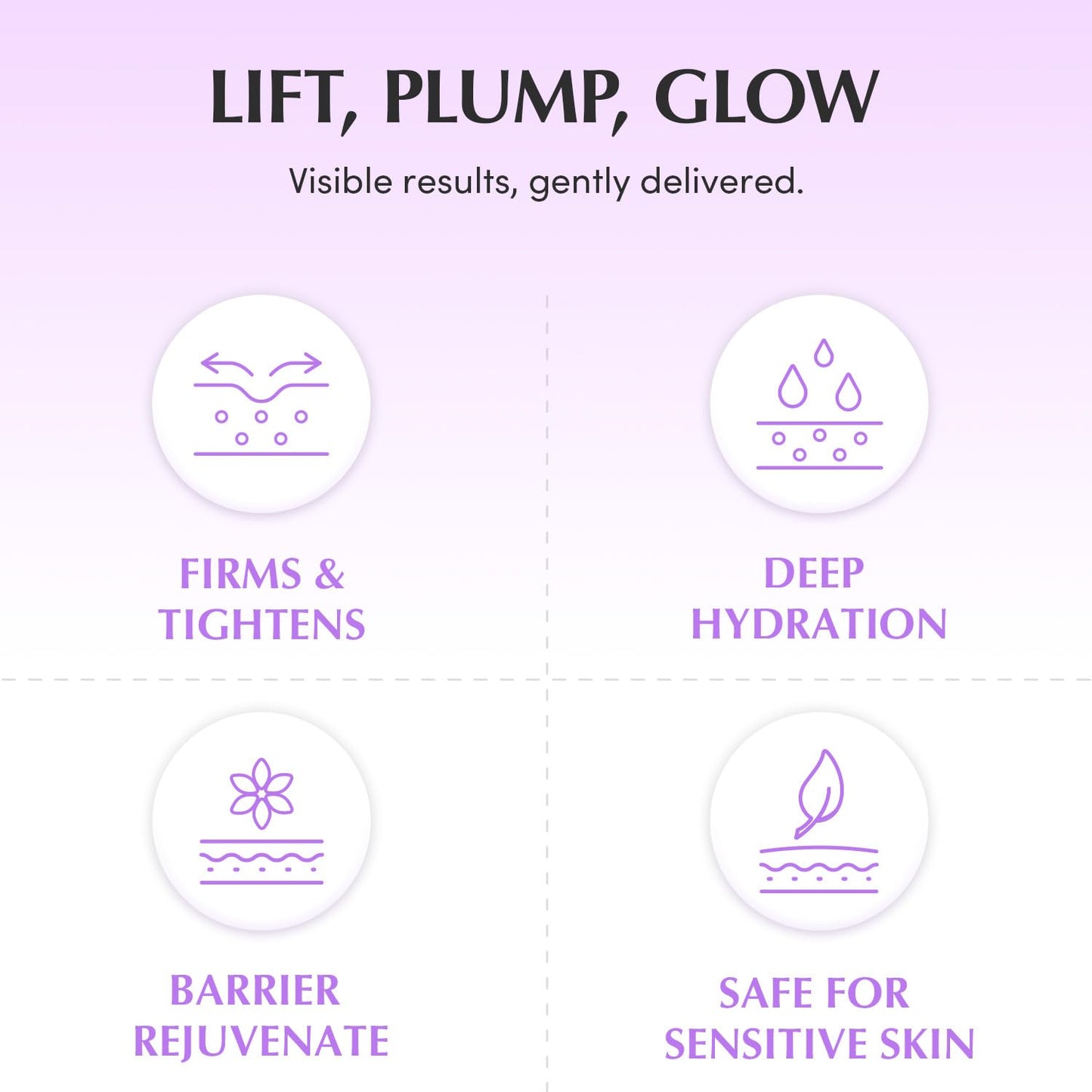 Bakuchiol Plumping Capsule Cream - Ενυδατική Κρέμα Σύσφιξης με Κάψουλες Καθαρής Μπακουχιόλης