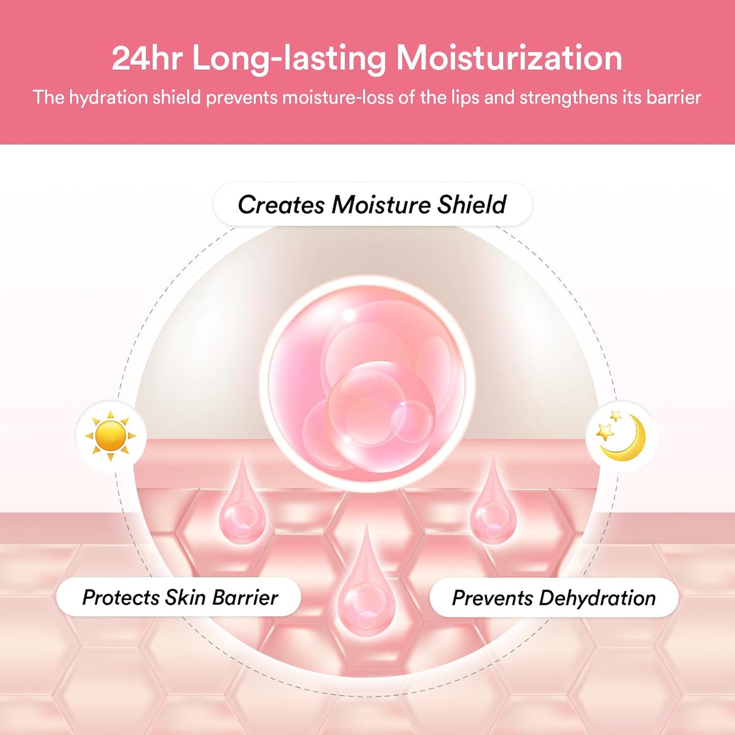 PDRN Collagen Lip Mask Glazed Jelly - Μάσκα Χειλιών με Ενυδάτωση & Σύσφιξη