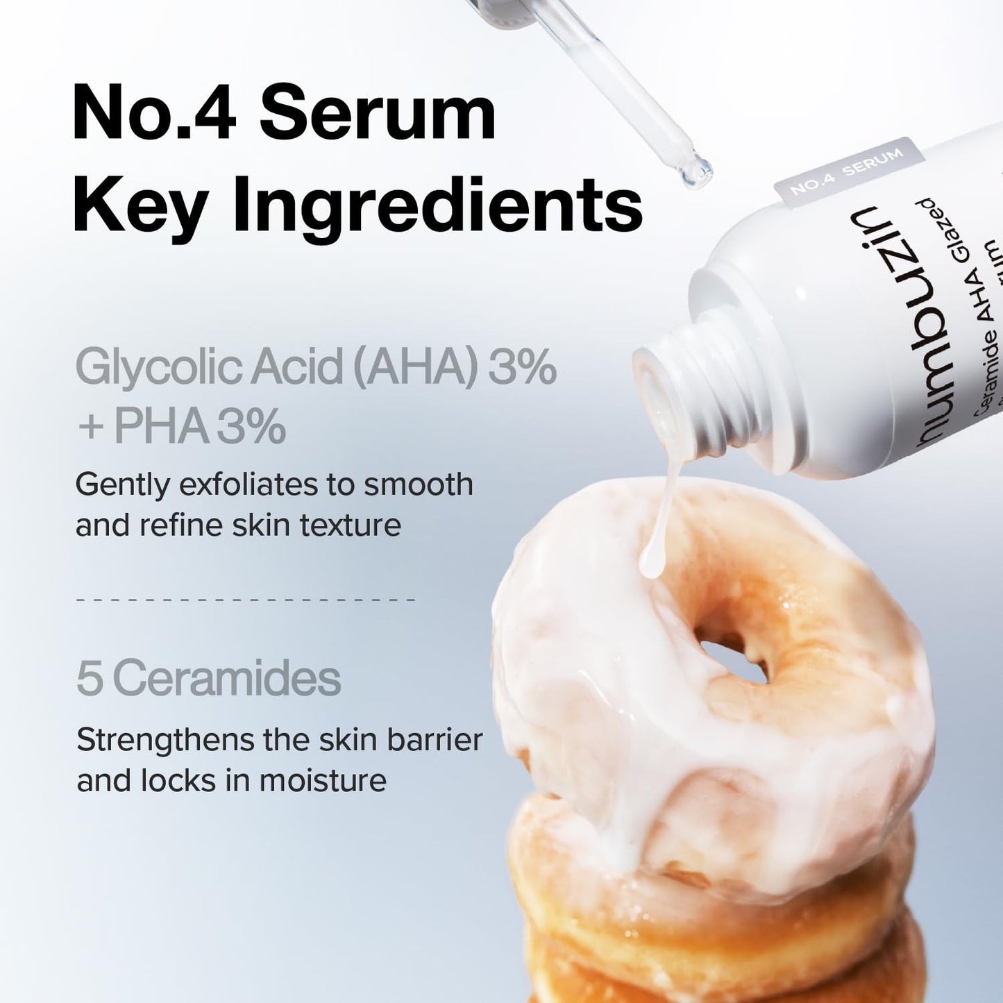 No.4 Ceramide AHA Glazed Skin Prep Serum – Ορός Προσώπου με AHA, PHA & Κεραμίδια για Λεία Υφή και Glass Skin