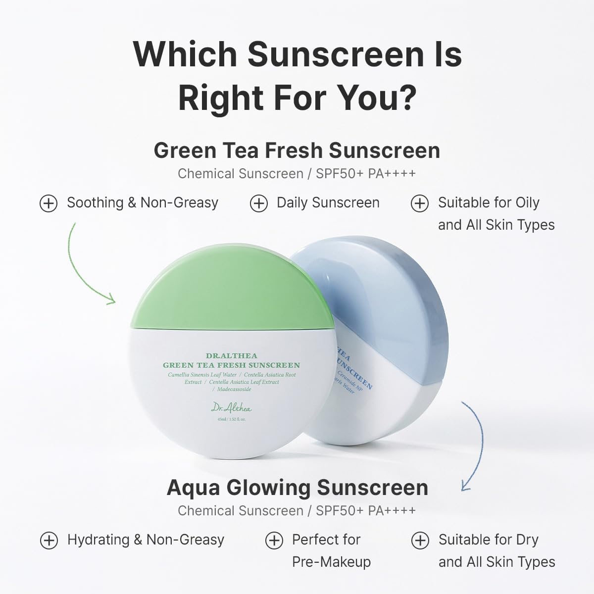 Green Tea Fresh Sunscreen SPF50+ PA++++ – Αντηλιακή Κρέμα Προσώπου με Πράσινο Τσάι για Ευαίσθητη Επιδερμίδα