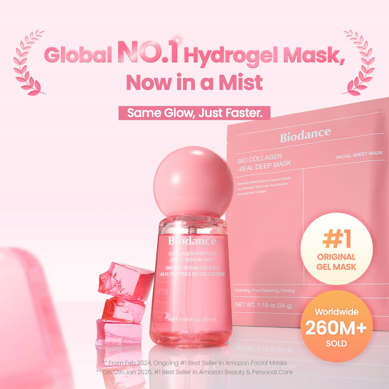 Collagen Peptide Jelly Serum Mist – Mist Ορού Προσώπου με Κολλαγόνο & Πεπτίδια για Ενυδάτωση και Σύσφιξη