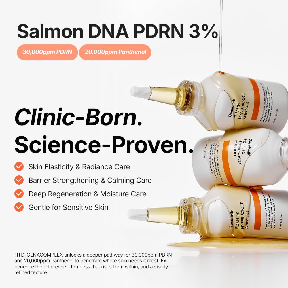 PDRN 3% Hyper Boost Ampoule -  Αμπούλα Υψηλής Συγκέντρωσης PDRN για Εντατική Ανάπλαση, Ενυδάτωση & Ενίσχυση του Δερματικού Φραγμού