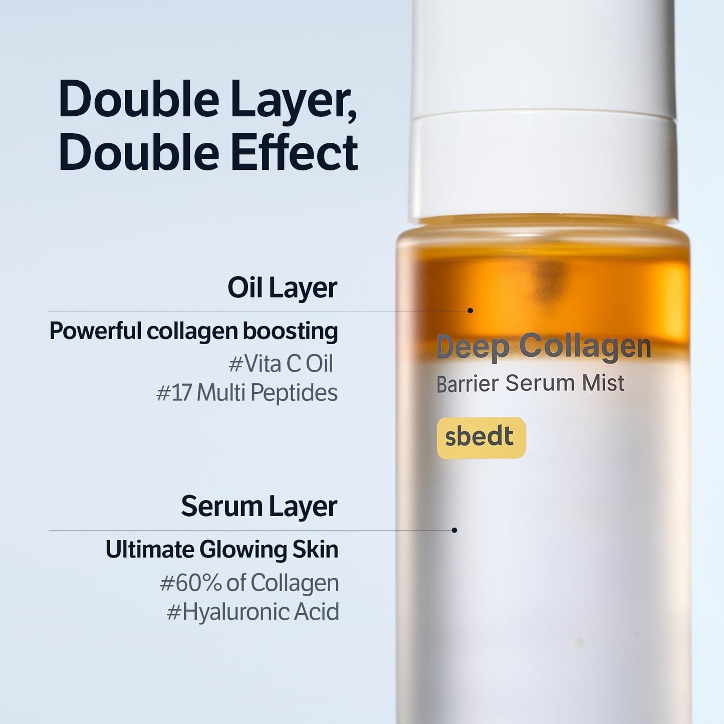 Deep Collagen Barrier Serum Mist - Ενυδατικό Serum Mist Προσώπου με 60% Κολλαγόνο για Ελαστικότητα & Λάμψη
