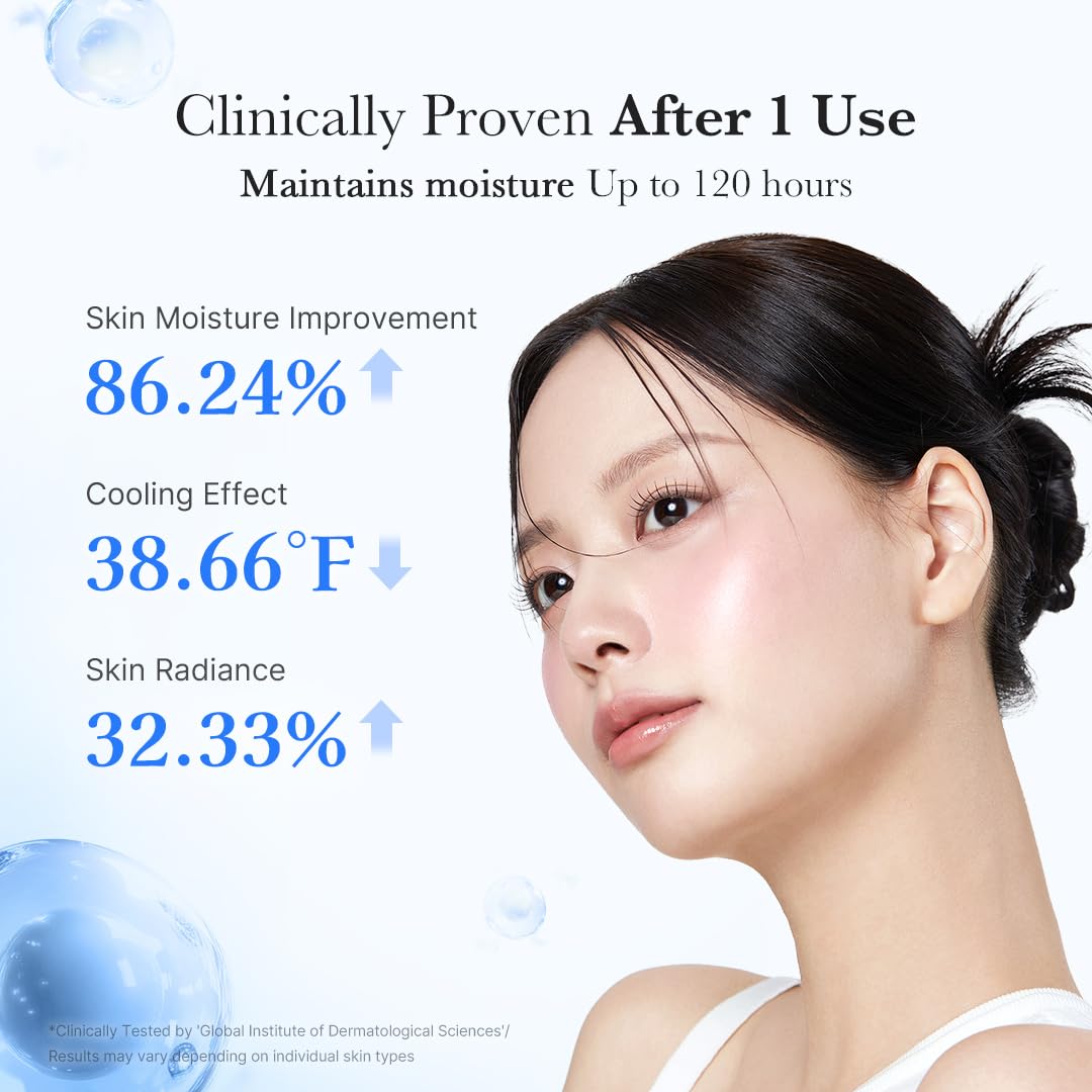 Hyaluronic Moisturizing Capsule Cream - Ενυδατική Κρέμα με Υαλουρονικό Οξύ & Κάψουλες Ενυδάτωσης