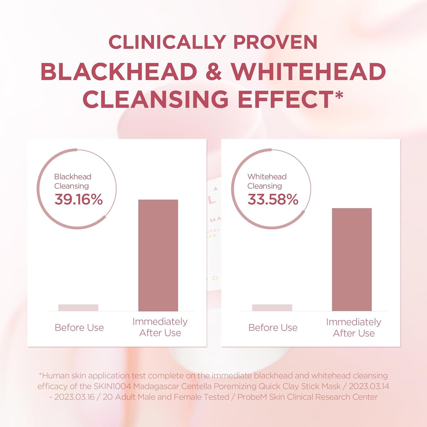 Madagascar Centella Poremizing Quick Clay Stick Mask - Μάσκα πηλού για καθαρισμό πόρων και απορρόφηση σμήγματος