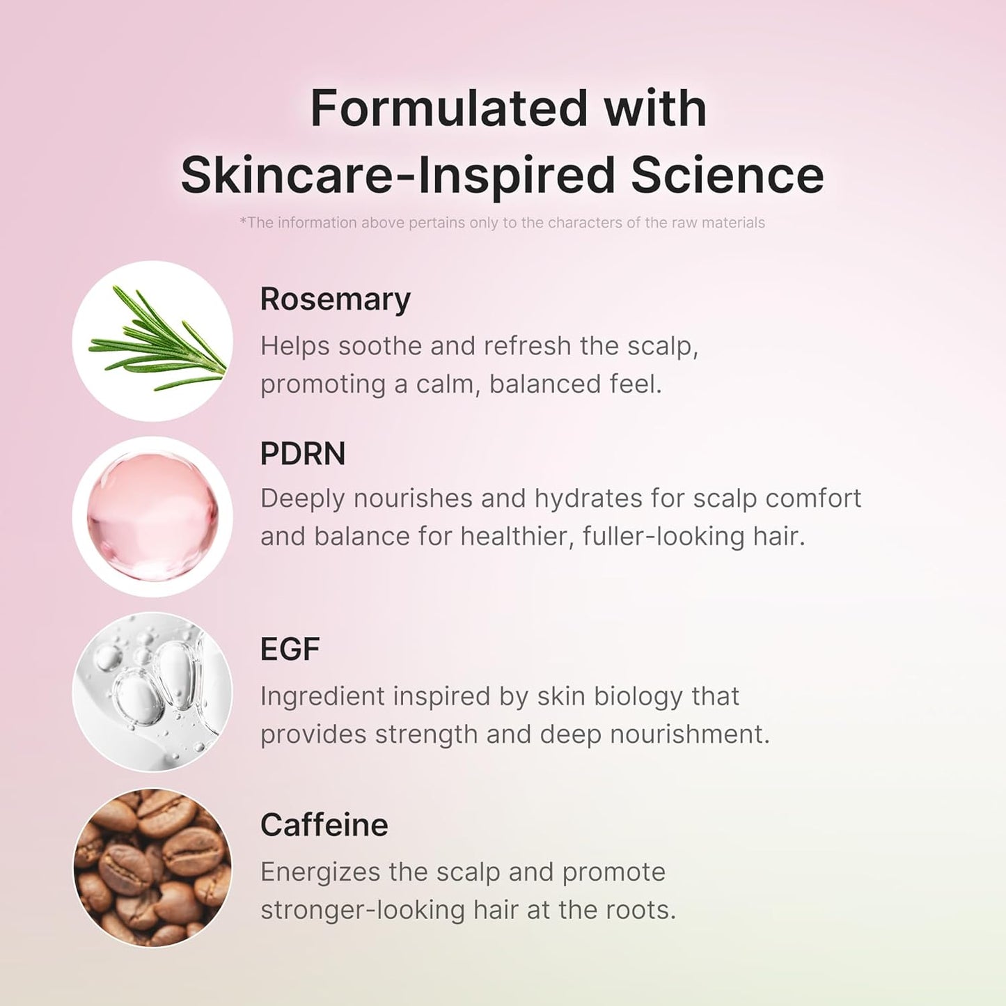 Rosemary PDRN Scalp Serum – Serum Τριχωτού Κεφαλής με Rosemary, PDRN & EGF κατά της Τριχόπτωσης και της Ξηροδερμίας