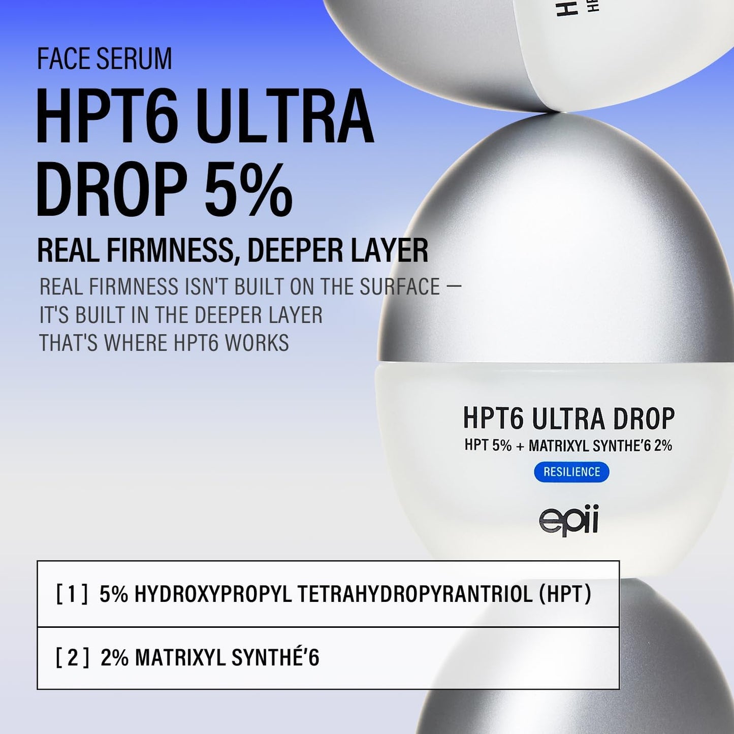 HPT6 Ultra Drop 5% – Συσφικτικός Peptide Serum με 5% HPT & 2% Matrixyl Synthé’6 για Ρυτίδες & Ελαστικότητα