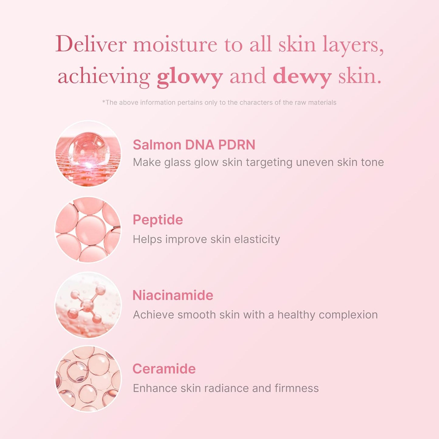 PDRN Pink Niacinamide Milky Toner – Γαλακτώδες Toner Προσώπου με PDRN & Νιασιναμίδη