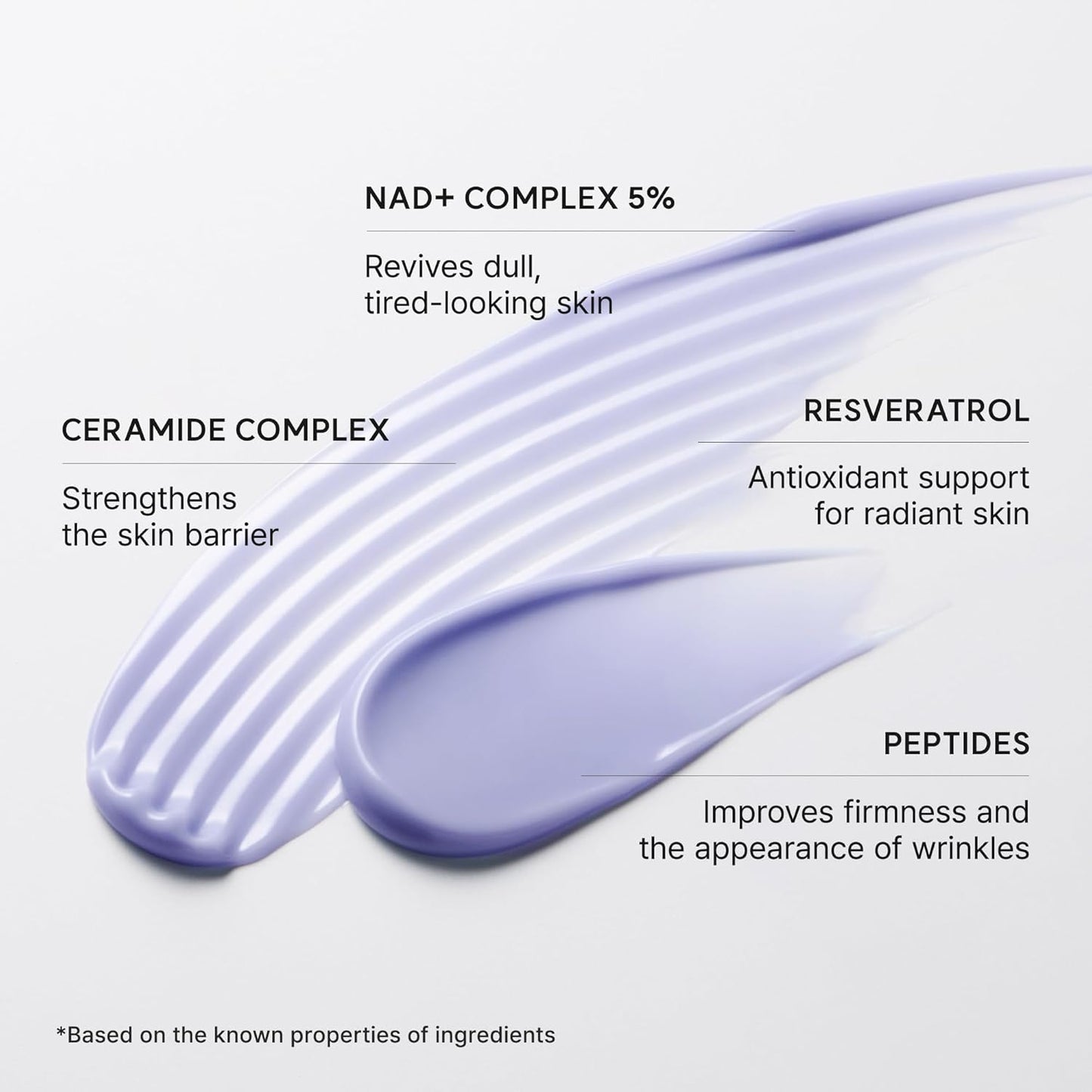 NAD+Booster Shot - Booster αναζωογόνησης & λάμψης με NAD+ Complex 5%