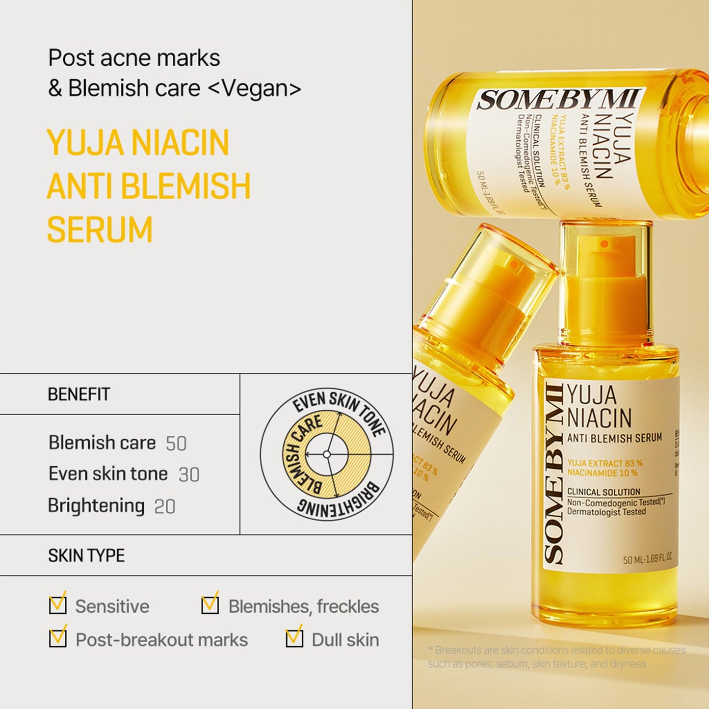 Yuja Niacin Blemish Serum