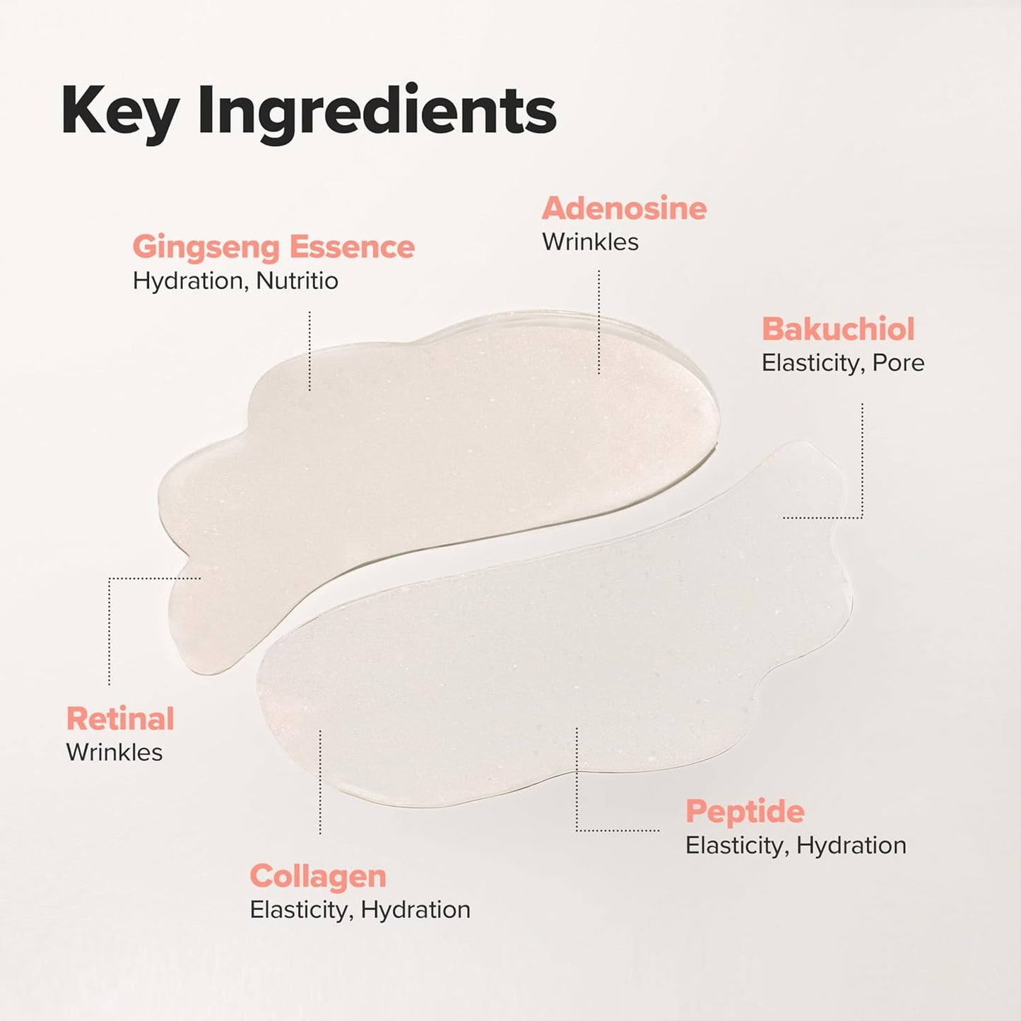 Revive Under Eye Patch Ginseng + Retinal - Αναζωογονητικά Patches Ματιών για Σακούλες και Ρυτίδες