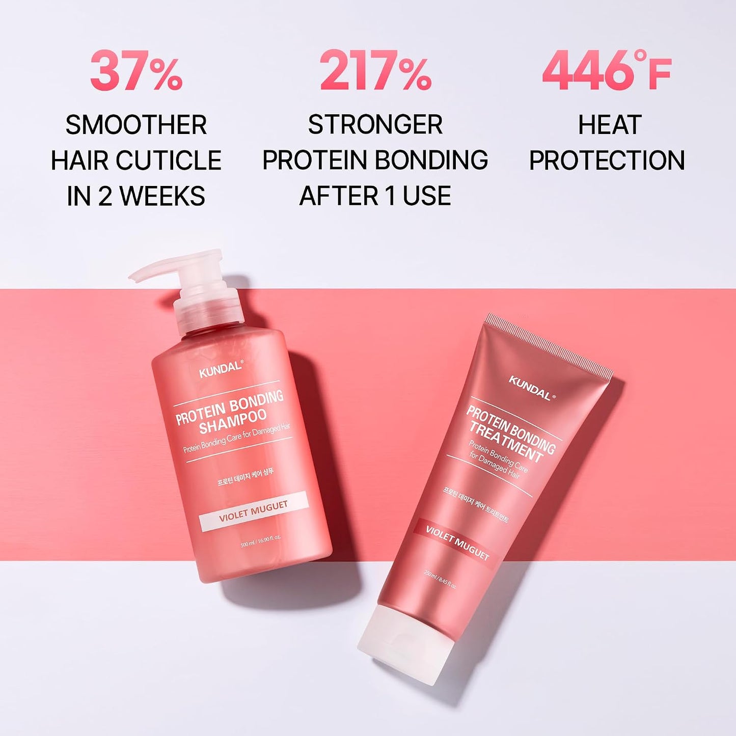 Holiday Silk Glow Edition Protein Bonding Set Violet Muguet - Σετ Περιποίησης Μαλλιών με Scrunchie